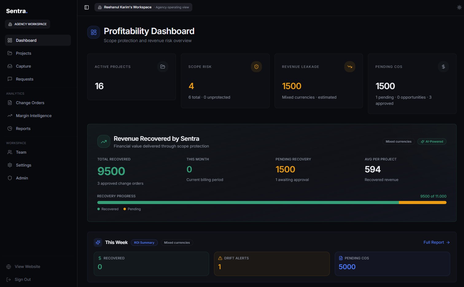 Sentra - app profitability dashboard