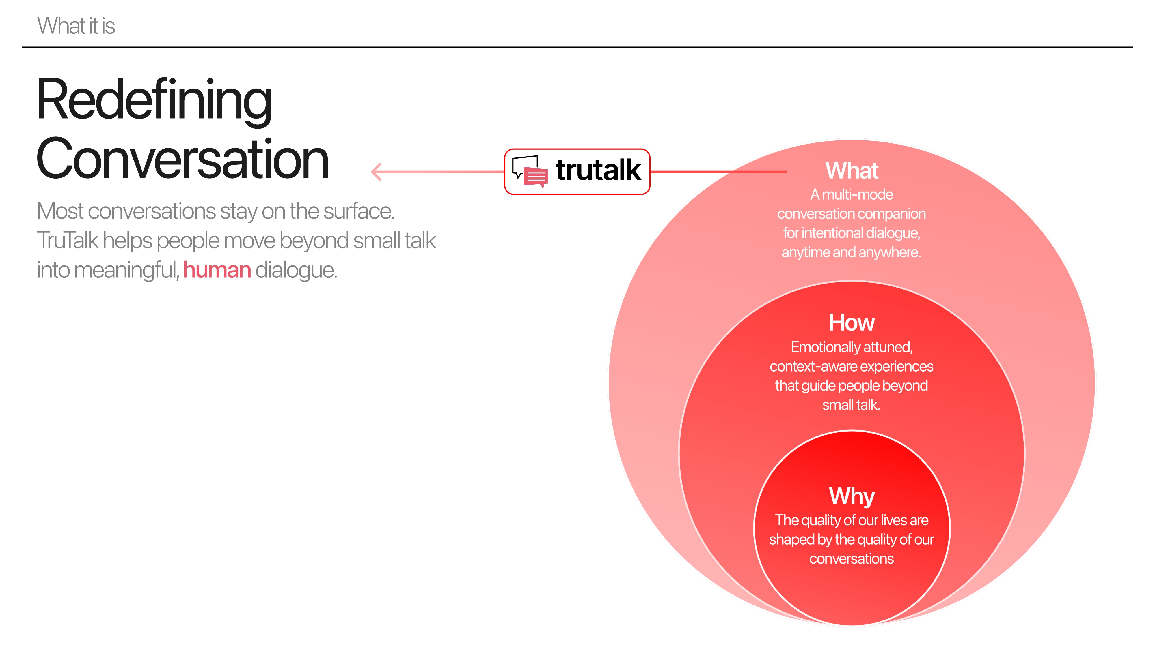 TruTalk pitch deck - slide 3